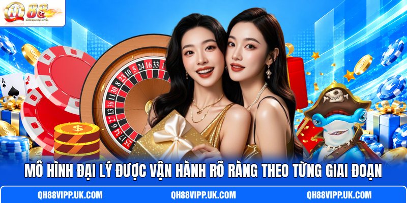 Mô hình đại lý được vận hành rõ ràng theo từng giai đoạn Mô hình đại lý được vận hành rõ ràng theo từng giai đoạn